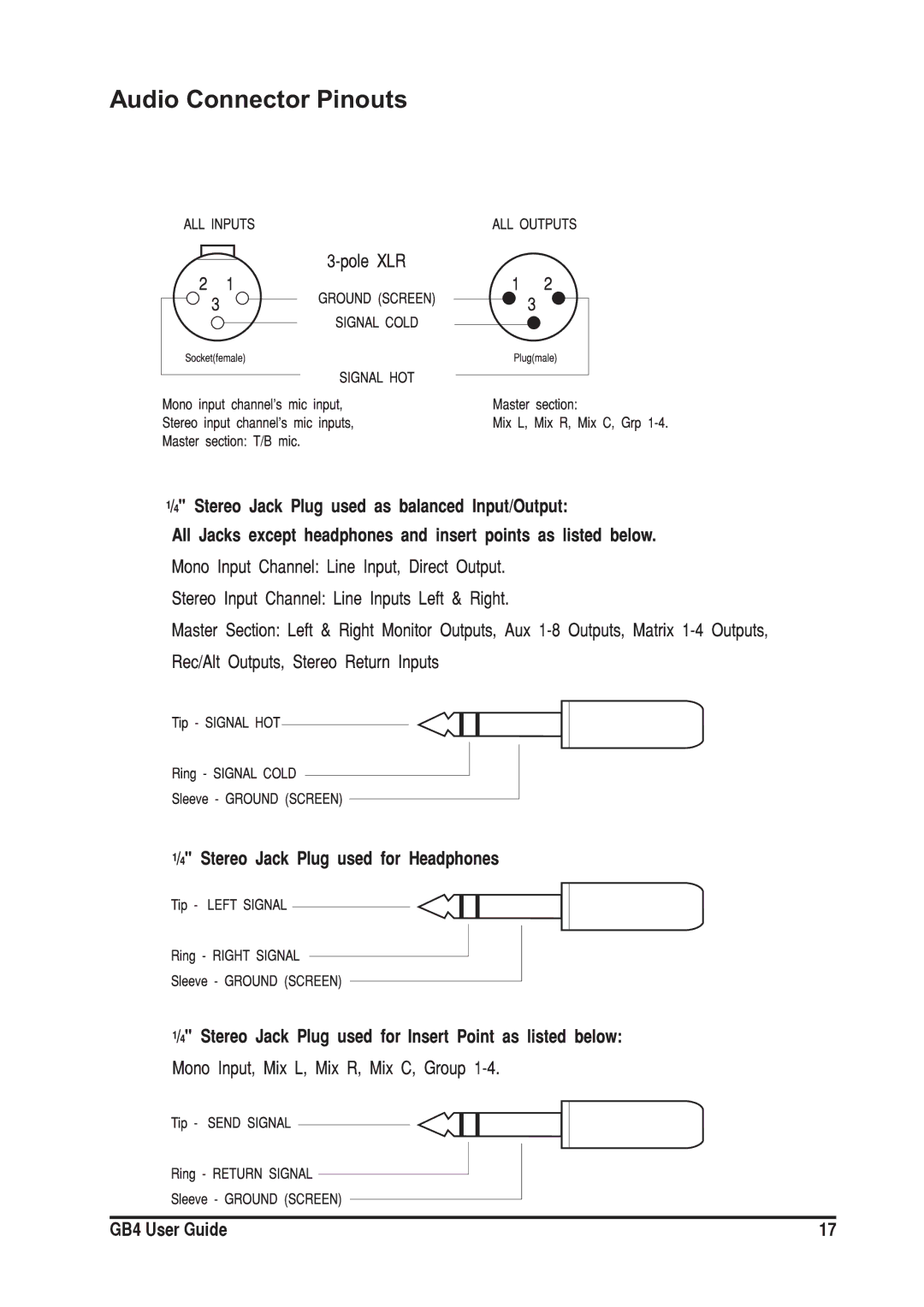 SoundCraft GB4 manual Audio Connector Pinouts 