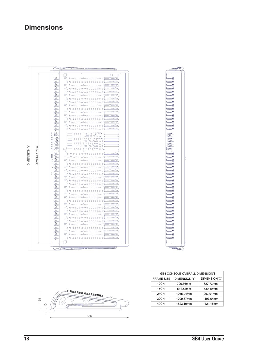 SoundCraft GB4 manual Dimensions 