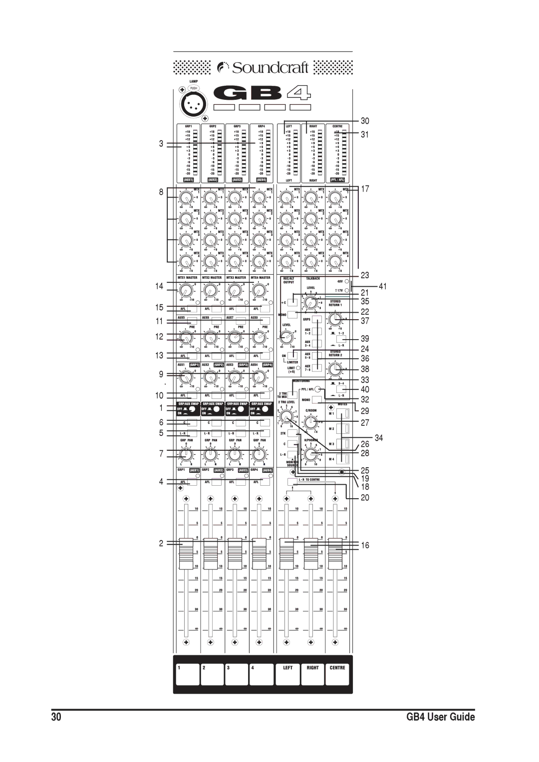 SoundCraft manual GB4 User Guide 