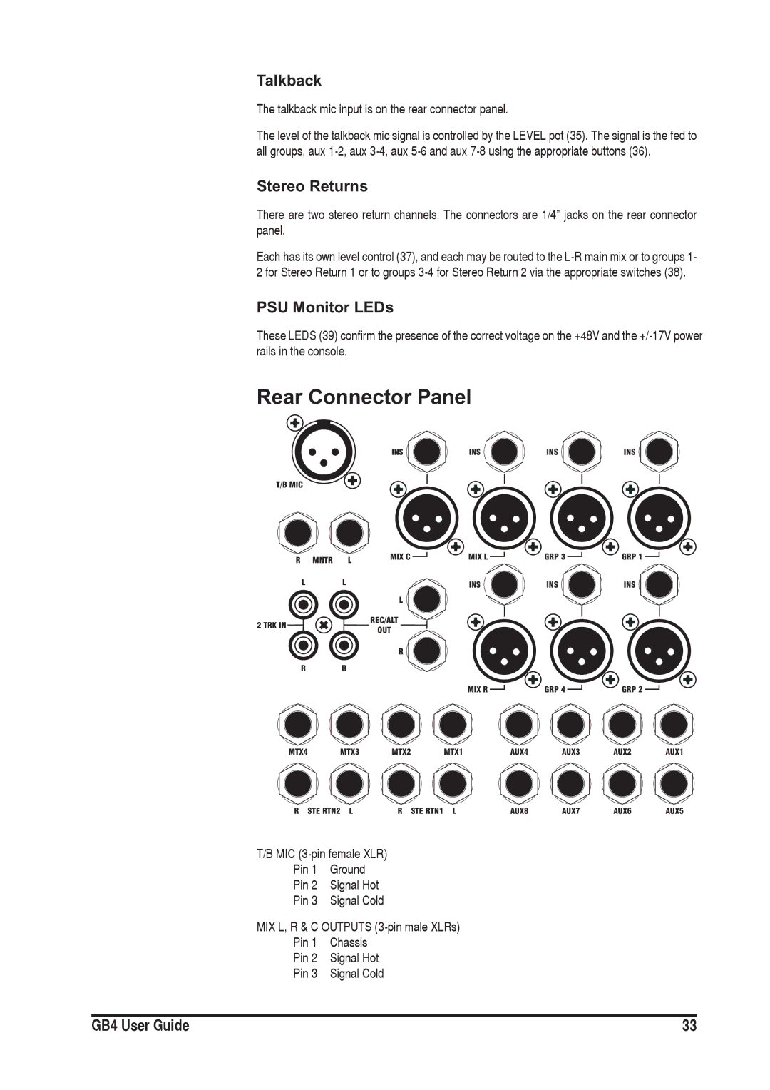 SoundCraft GB4 manual Rear Connector Panel, Talkback, Stereo Returns, PSU Monitor LEDs 
