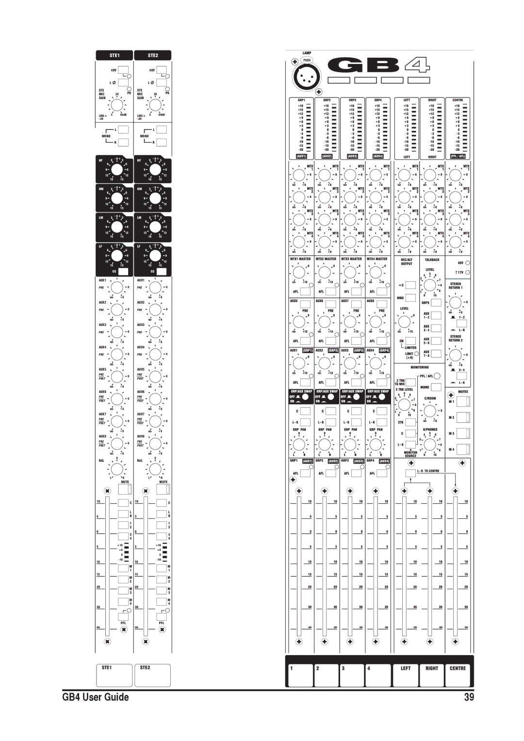 SoundCraft GB4 manual STE1 STE2 