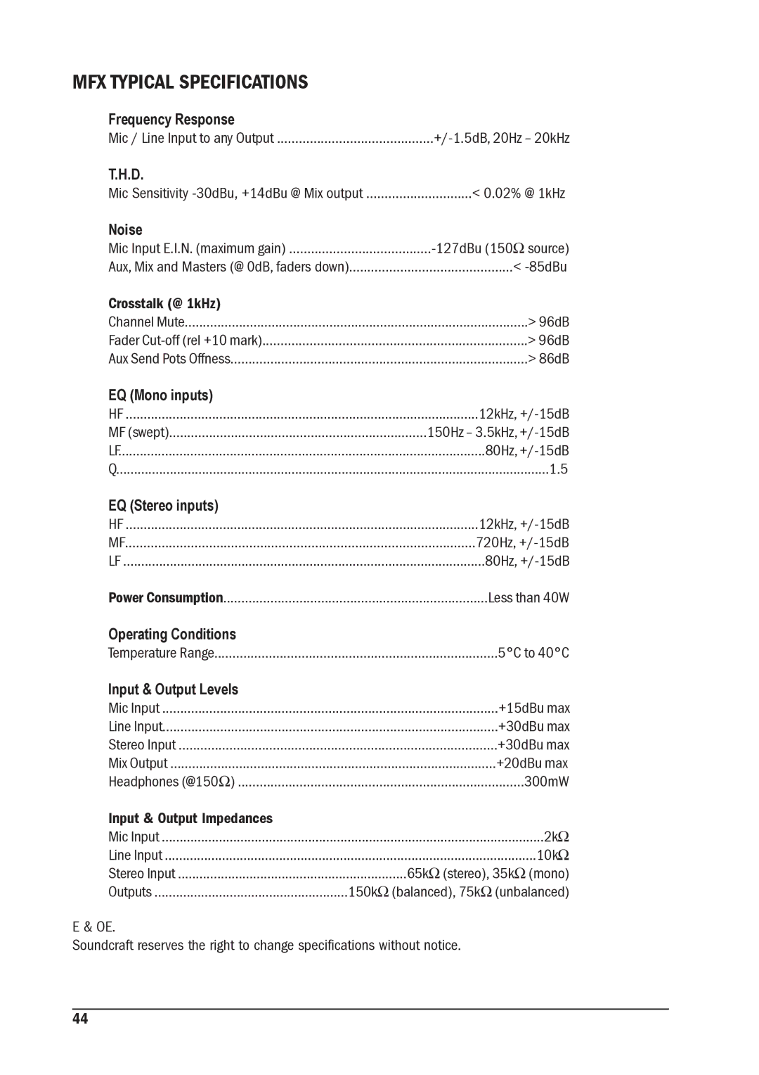 SoundCraft manual MFX Typical Specifications 