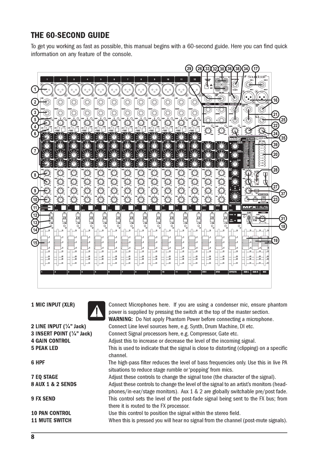 SoundCraft MFX manual SECOND Guide, MIC Input XLR 