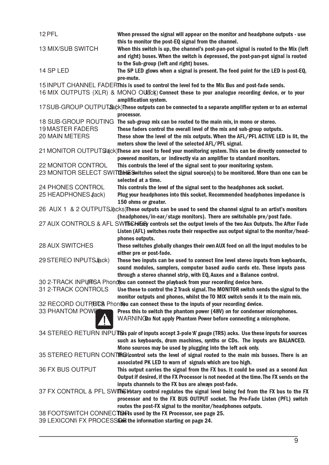 SoundCraft MFX manual SUB-GROUP Routing 