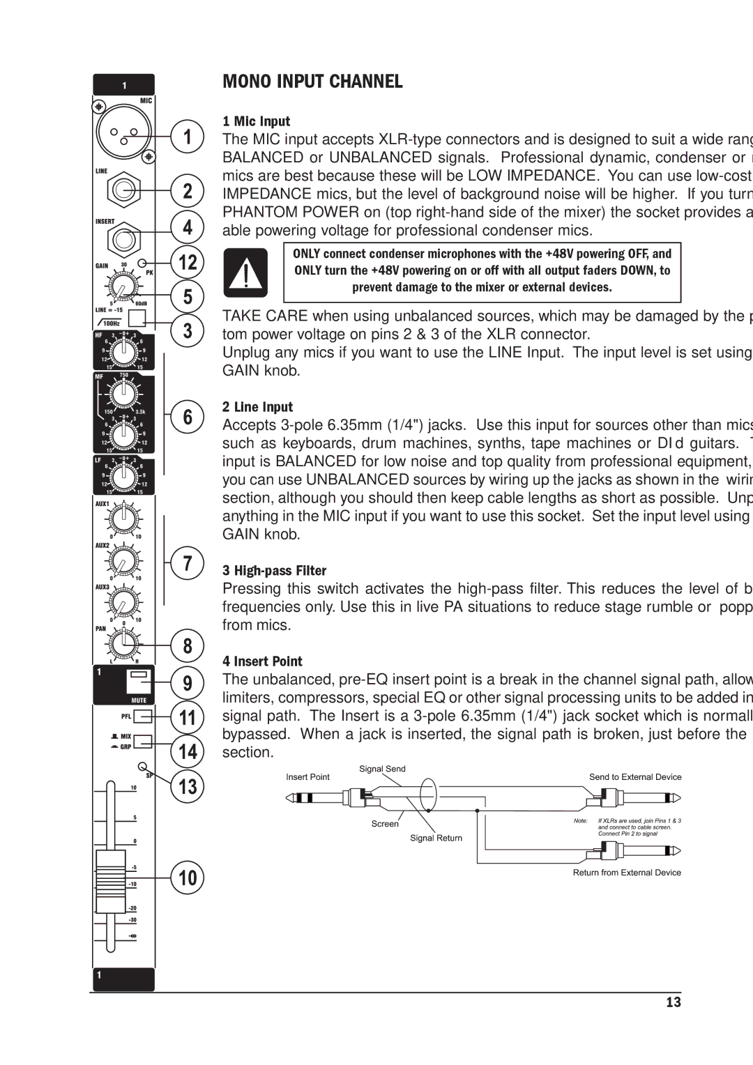 SoundCraft MPM 20/2, MPM 12/2 manual Mono Input Channel, High-pass Filter 