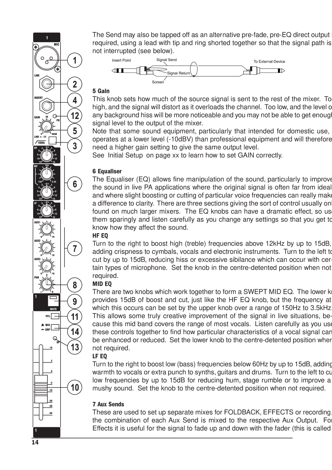 SoundCraft MPM 12/2, MPM 20/2 manual Hf Eq, Mid Eq, Lf Eq 