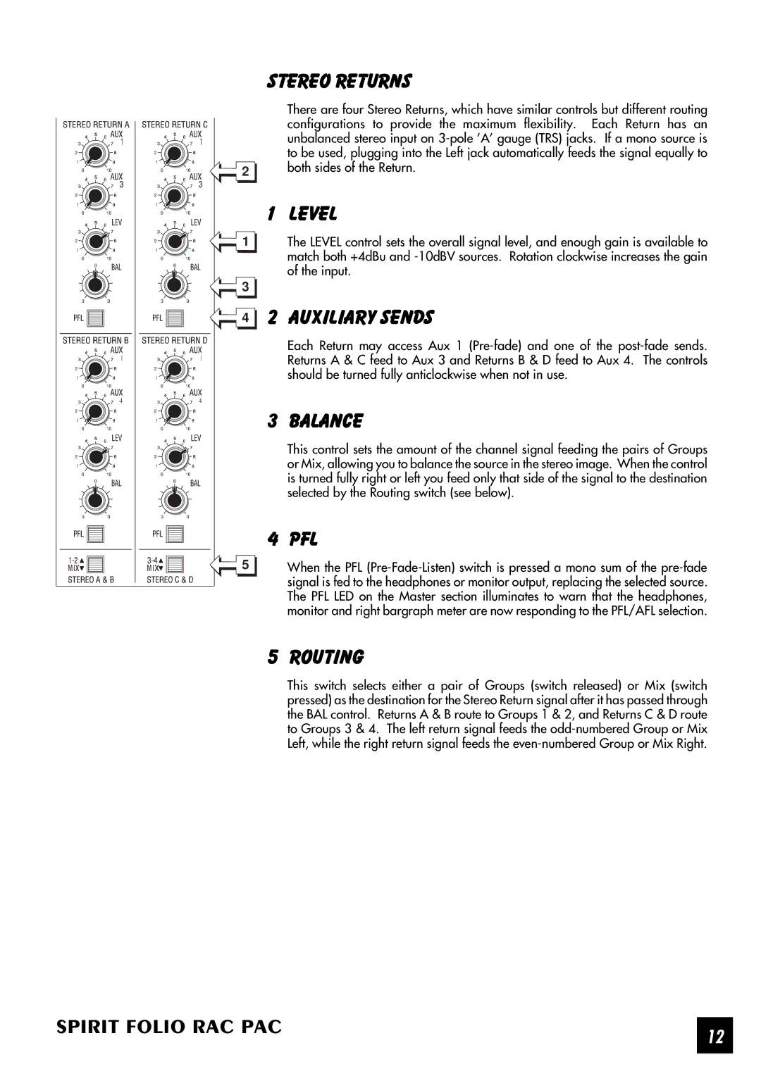 SoundCraft Rac Pac manual Stereo Returns, Level, Auxiliary Sends, Pfl 