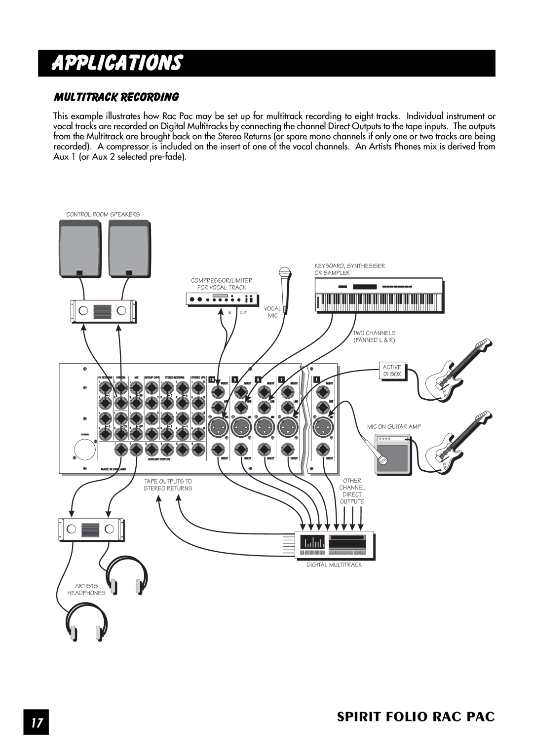 SoundCraft Rac Pac manual Applications, Multitrack Recording 