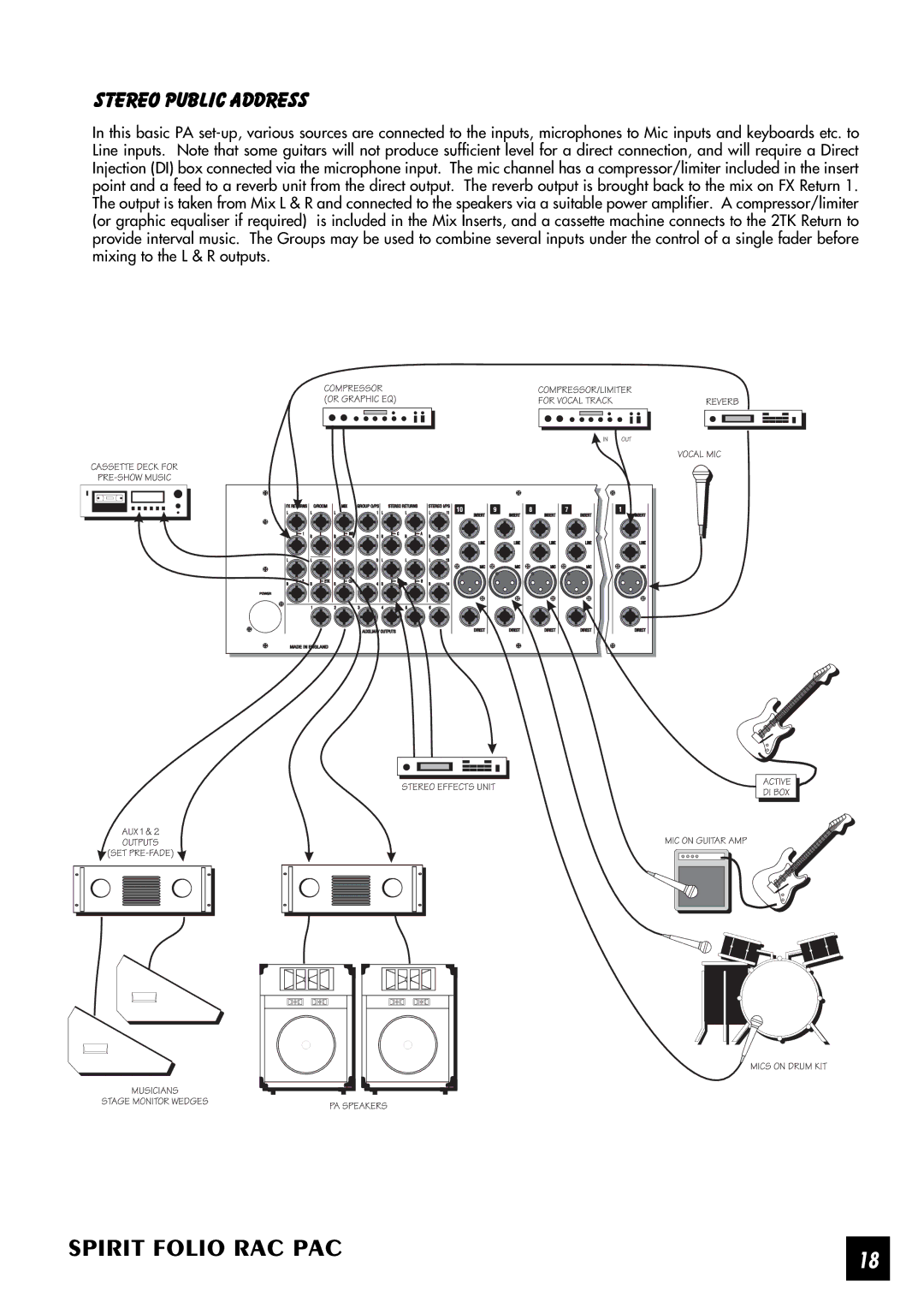 SoundCraft Rac Pac manual Stereo Public Address 