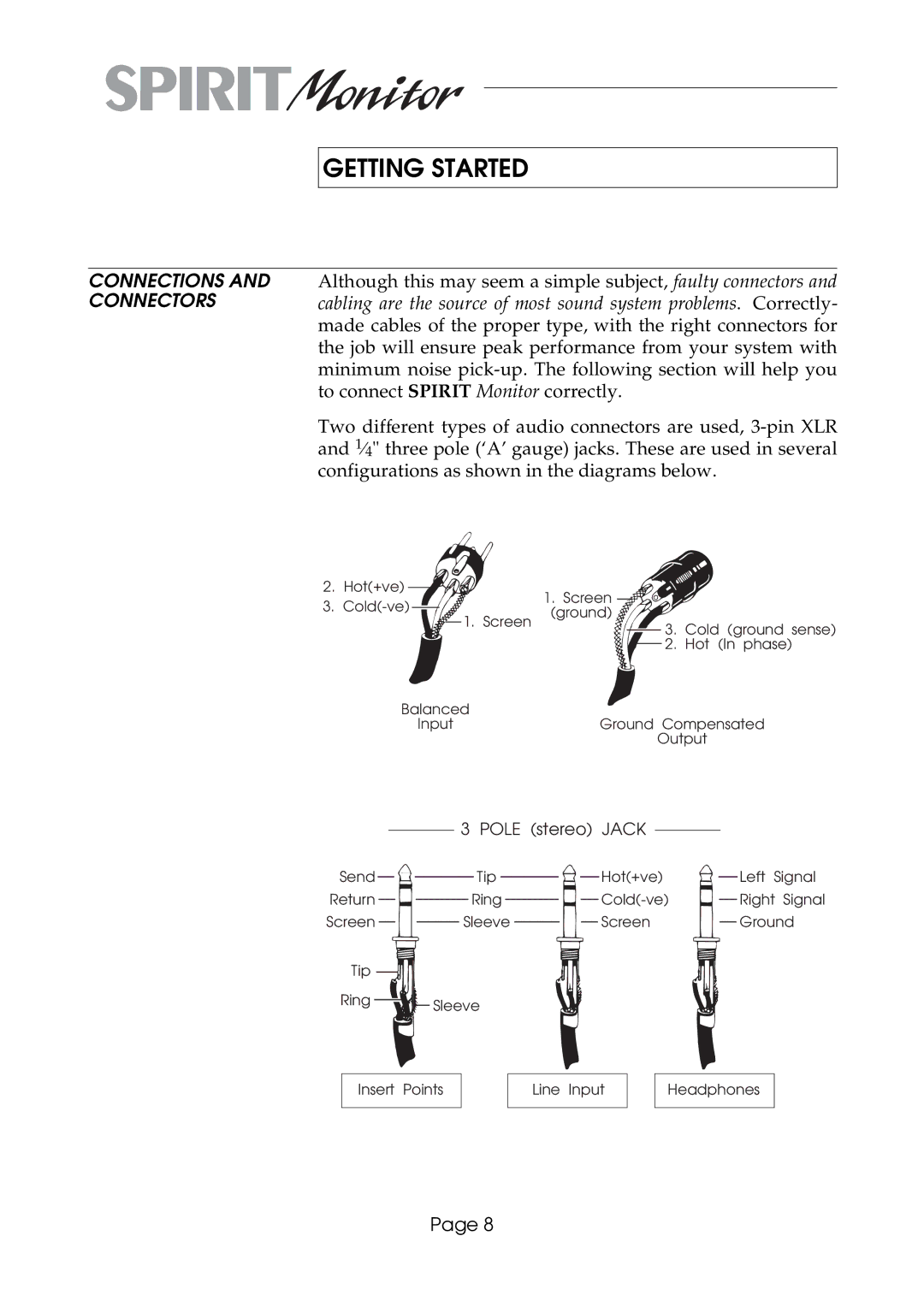 SoundCraft Spirit Monitor manual Getting Started, Connections and Connectors 