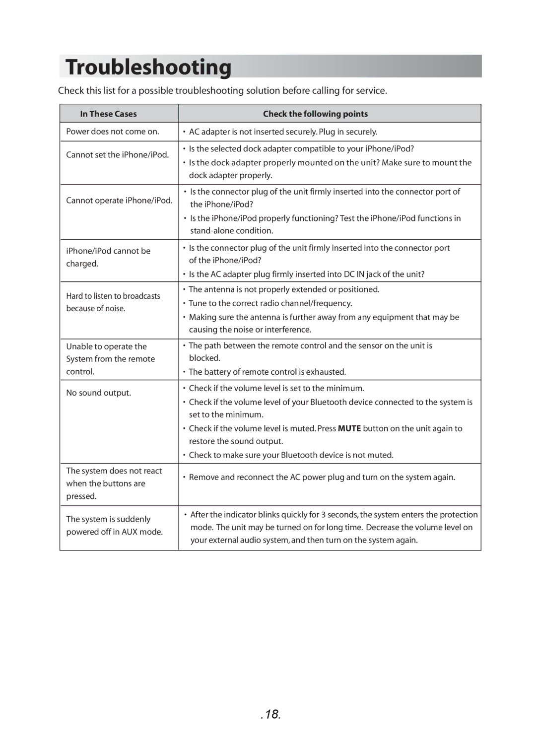 SoundFreaq SFQ-01 manual Troubleshooting, These Cases Check the following points 