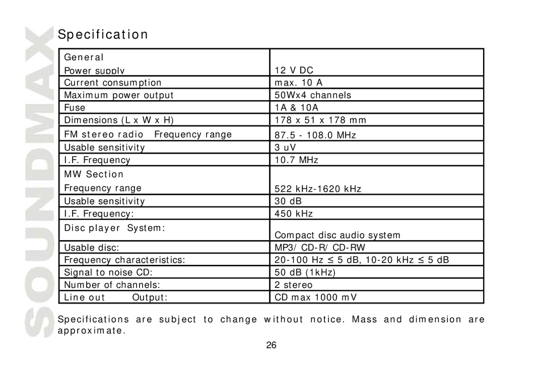 SoundMax SM-CDM1032 instruction manual Specification 