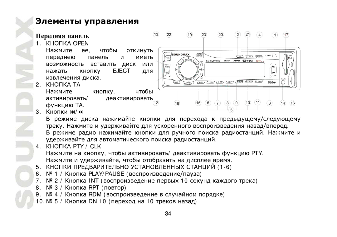 SoundMax SM-CDM1032 instruction manual Передняя панель 