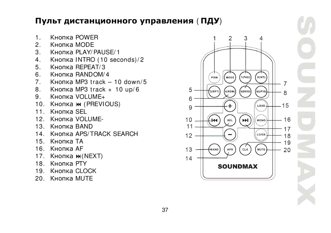 SoundMax SM-CDM1032 instruction manual Дтг, APS/TRACK Search 