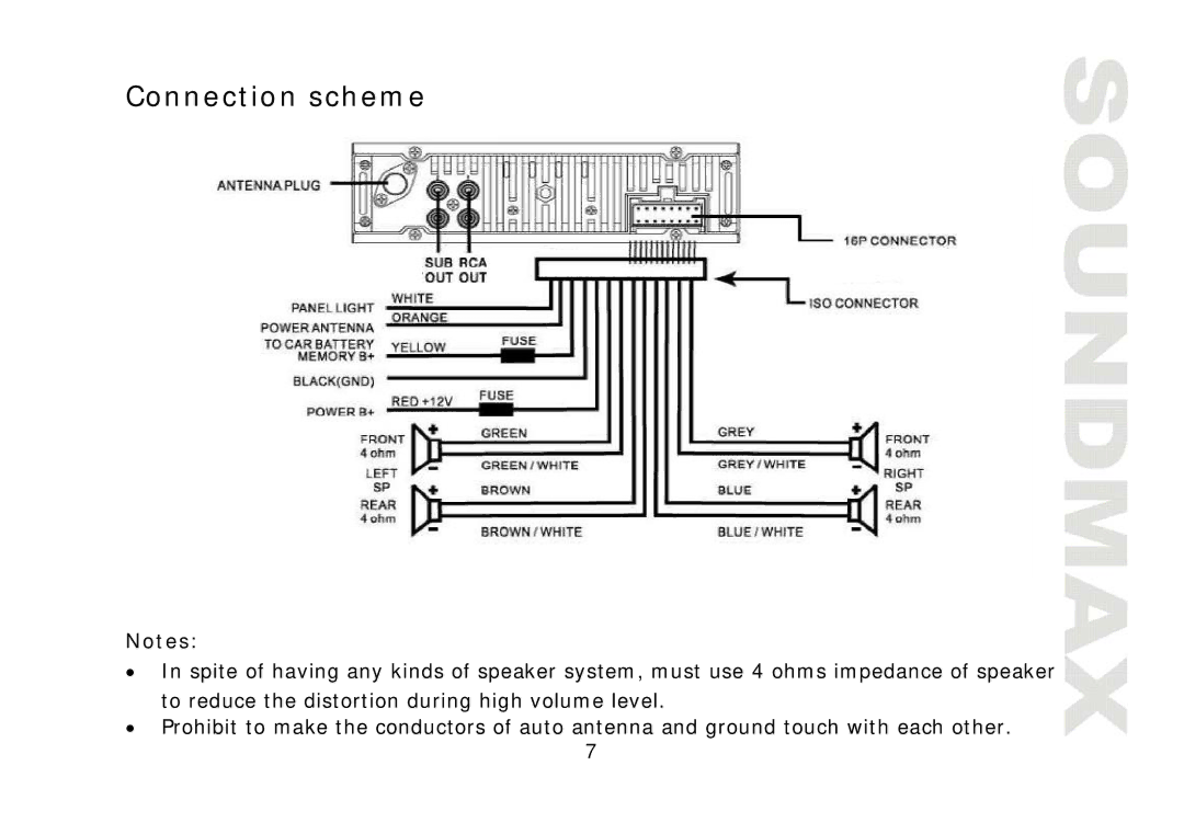 SoundMax SM-CDM1032 instruction manual Connection scheme 