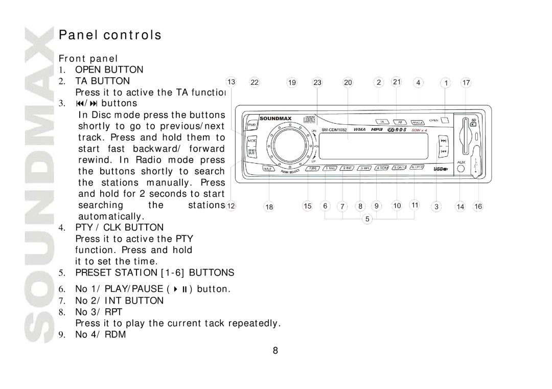 SoundMax SM-CDM1032 instruction manual Panel controls, Front panel 