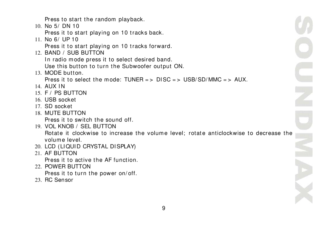 SoundMax SM-CDM1032 instruction manual 15. F / PS Button 