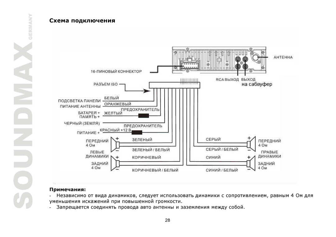 SoundMax SM-CDM1039 instruction manual 