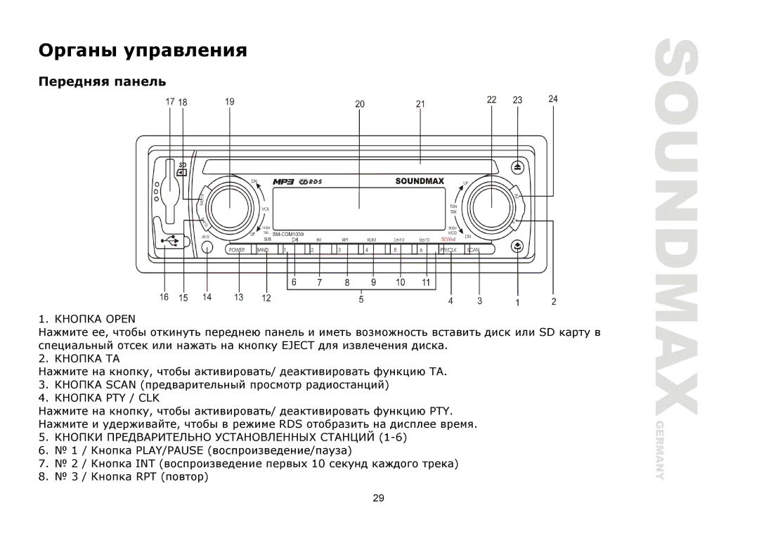 SoundMax SM-CDM1039 instruction manual Open Eject Scan PTY / CLK RDS PLAY/PAUSE INT RPT 