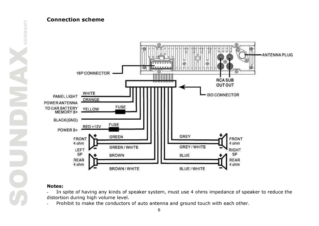 SoundMax SM-CDM1039 instruction manual Connection scheme 