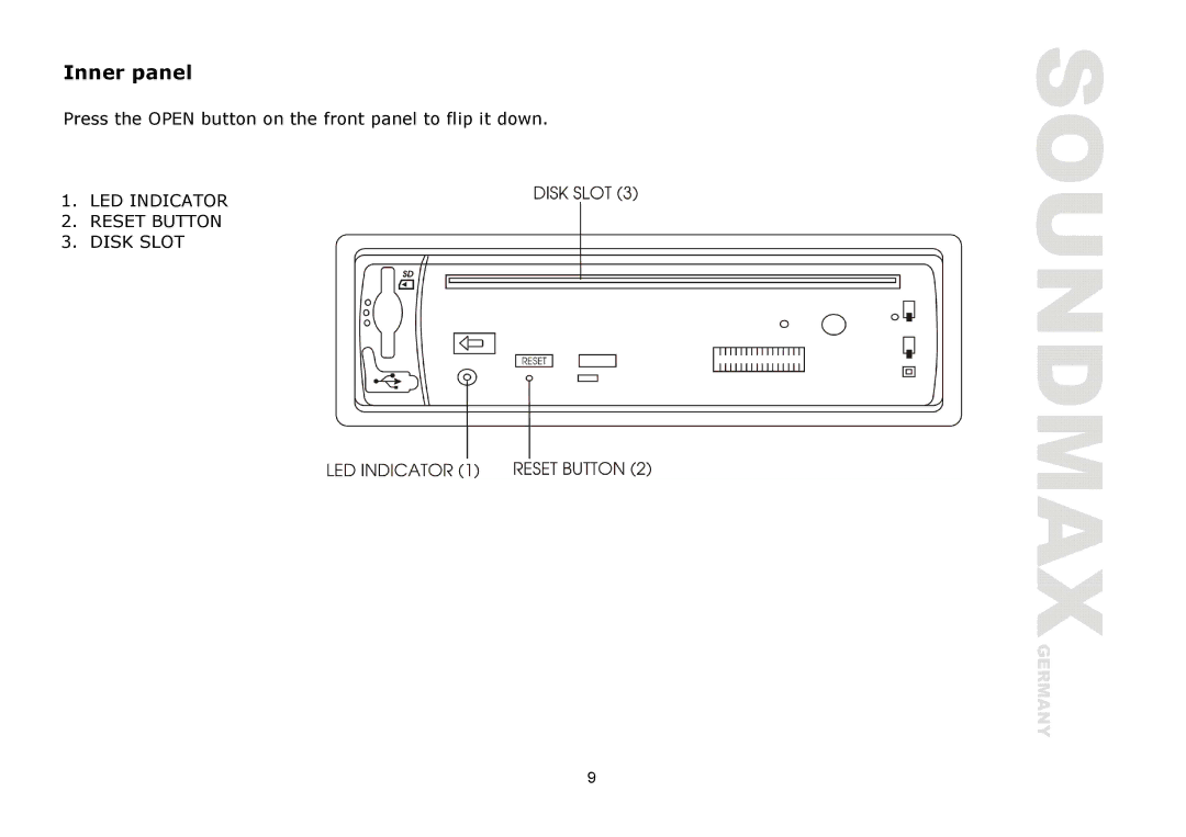 SoundMax SM-CDM1039 instruction manual Inner panel 