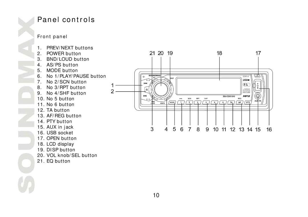 SoundMax SM-CDM1040 instruction manual Panel controls, Front panel 