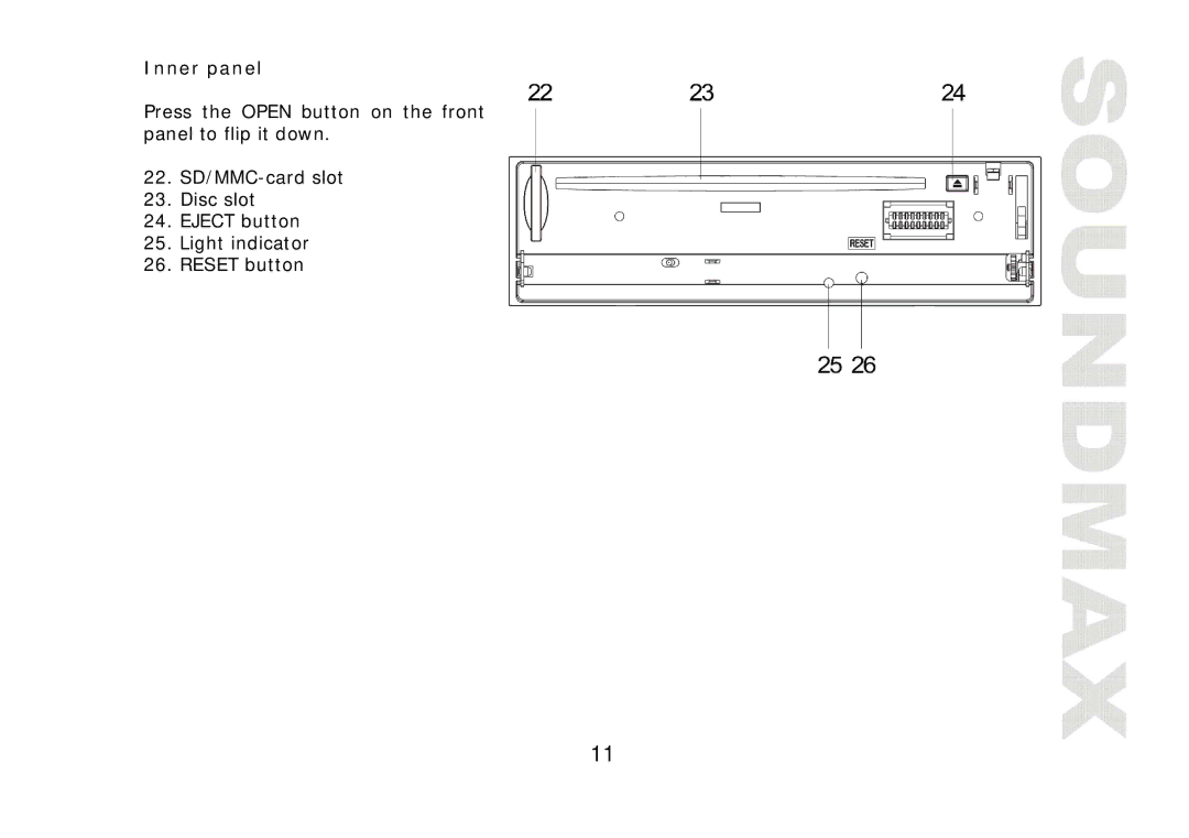 SoundMax SM-CDM1040 instruction manual Inner panel 