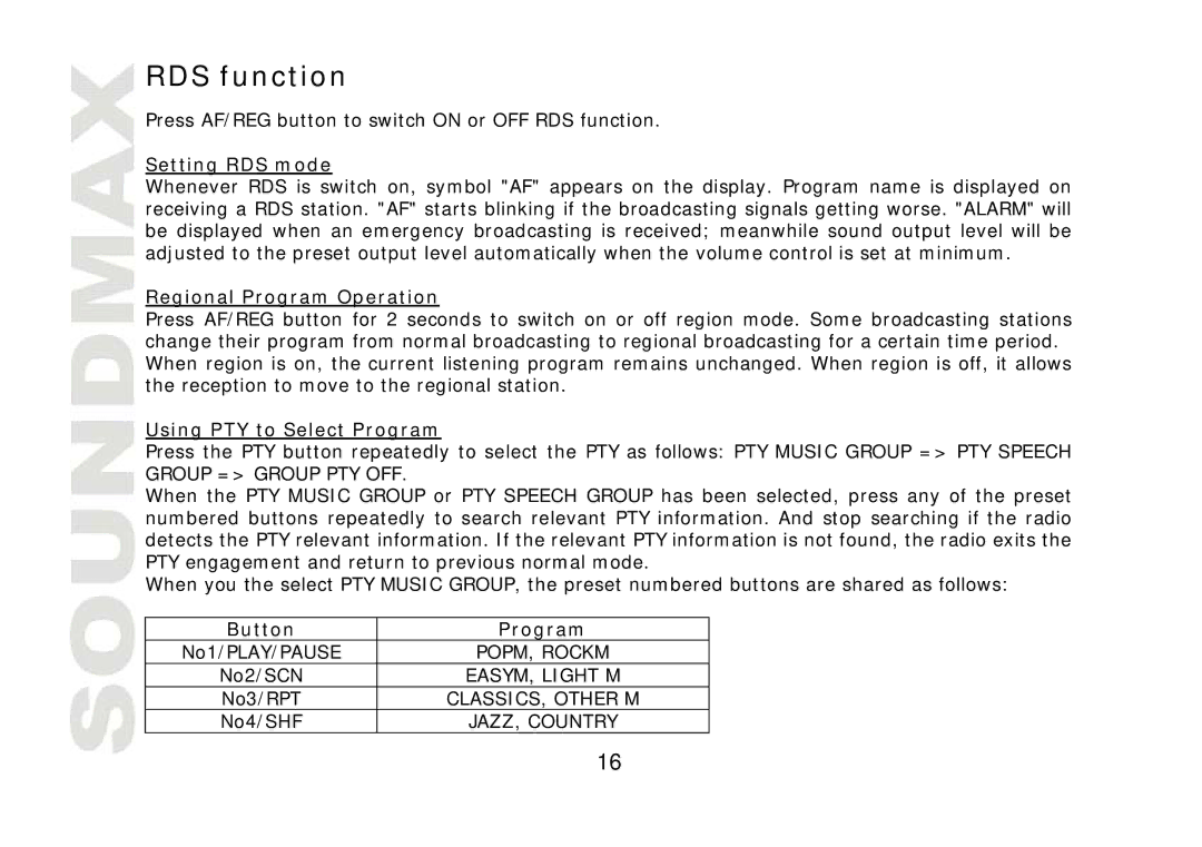 SoundMax SM-CDM1040 RDS function, Setting RDS mode, Regional Program Operation, Using PTY to Select Program 