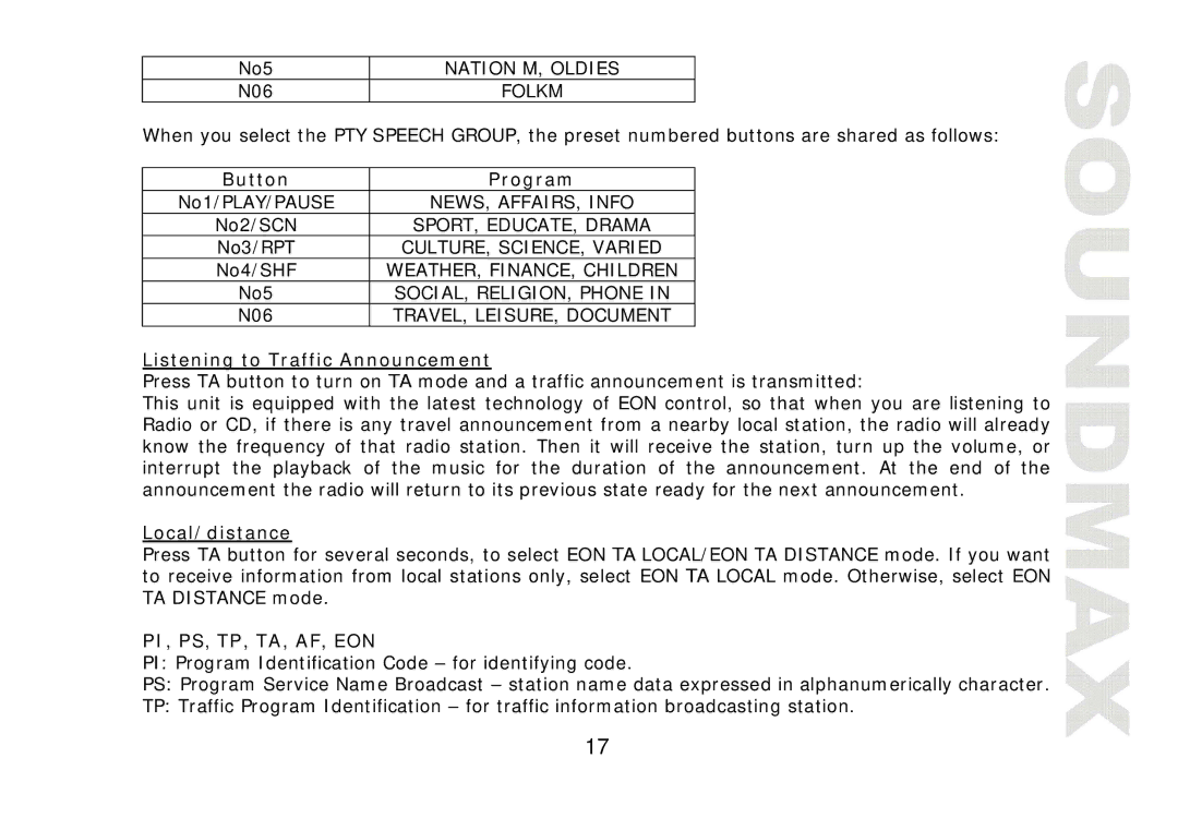 SoundMax SM-CDM1040 instruction manual Listening to Traffic Announcement, Local/distance 