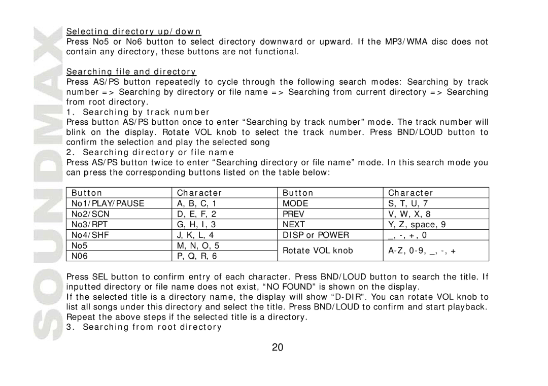 SoundMax SM-CDM1040 Selecting directory up/down, Searching file and directory, Searching by track number, Button Character 