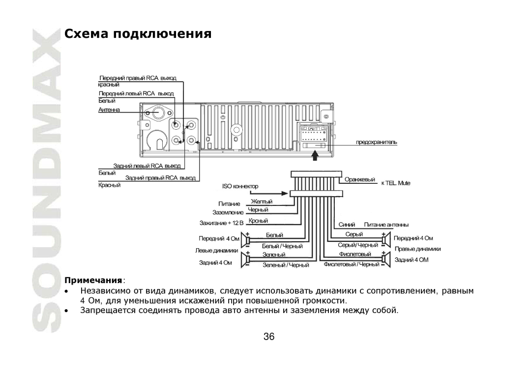 SoundMax SM-CDM1040 instruction manual 