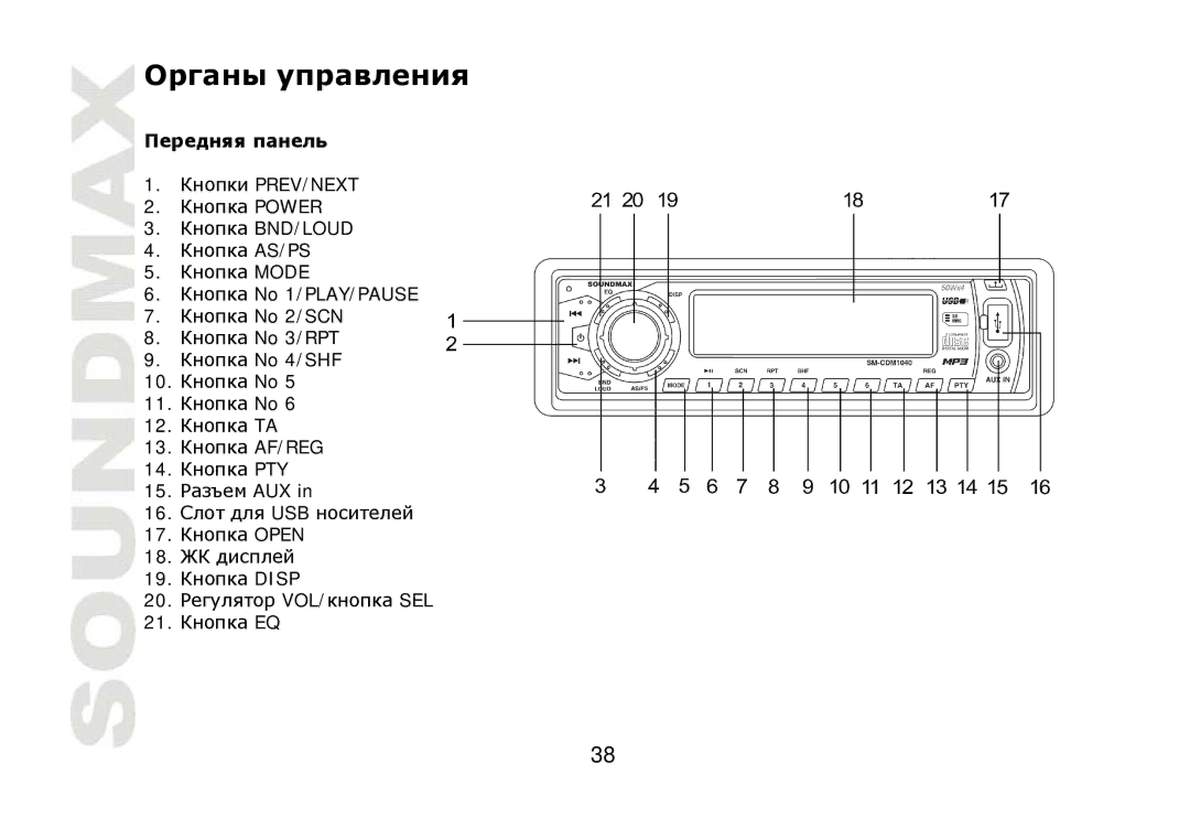 SoundMax SM-CDM1040 instruction manual 