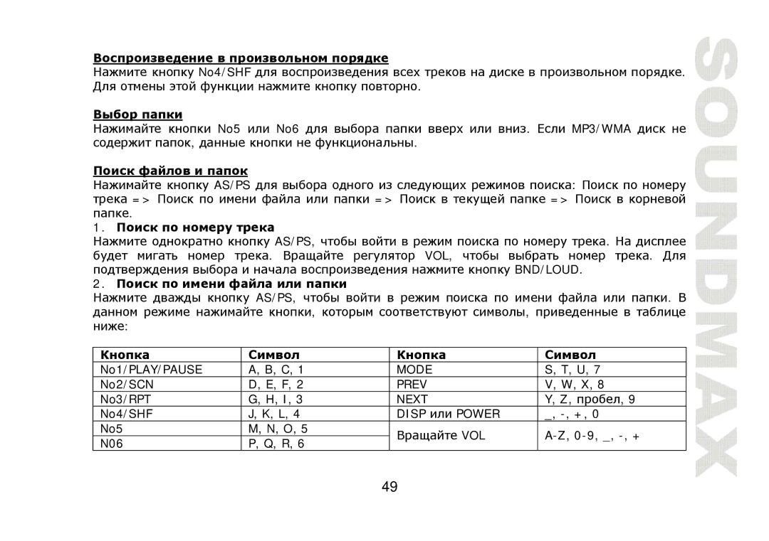 SoundMax SM-CDM1040 instruction manual Disp Power 