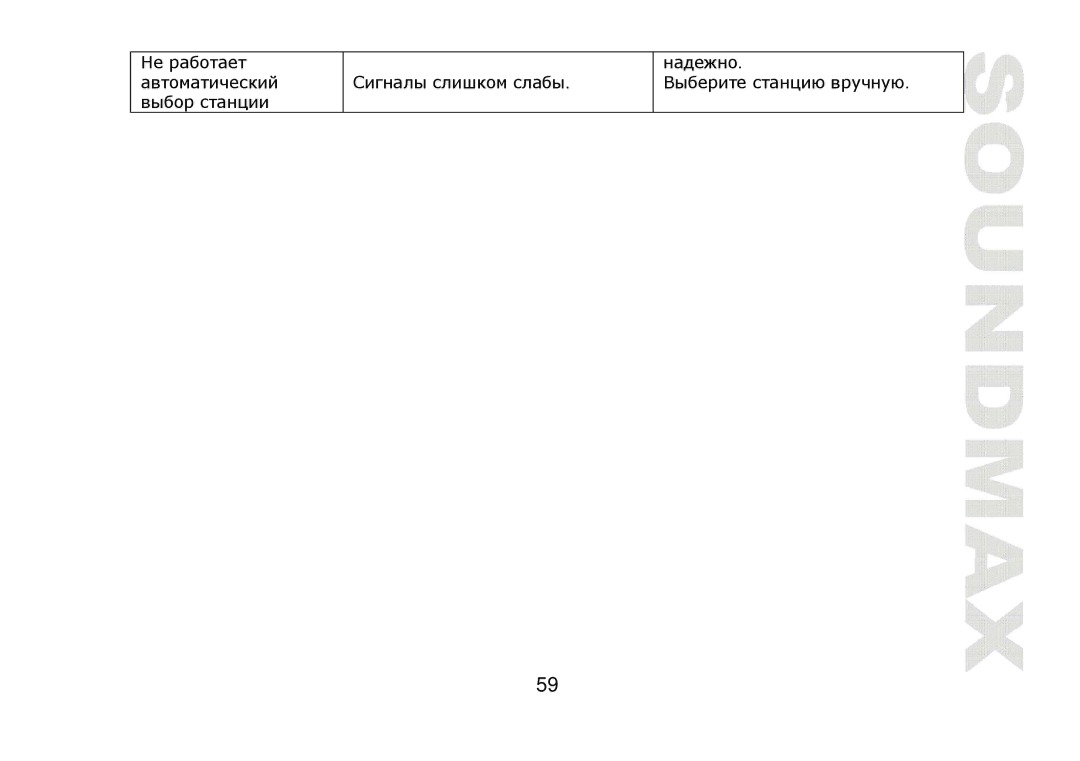 SoundMax SM-CDM1040 instruction manual 