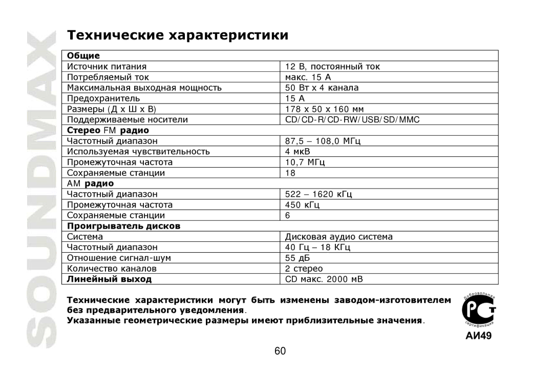 SoundMax SM-CDM1040 instruction manual FM д, AM д, Гт д, Дтг д Гт т т 