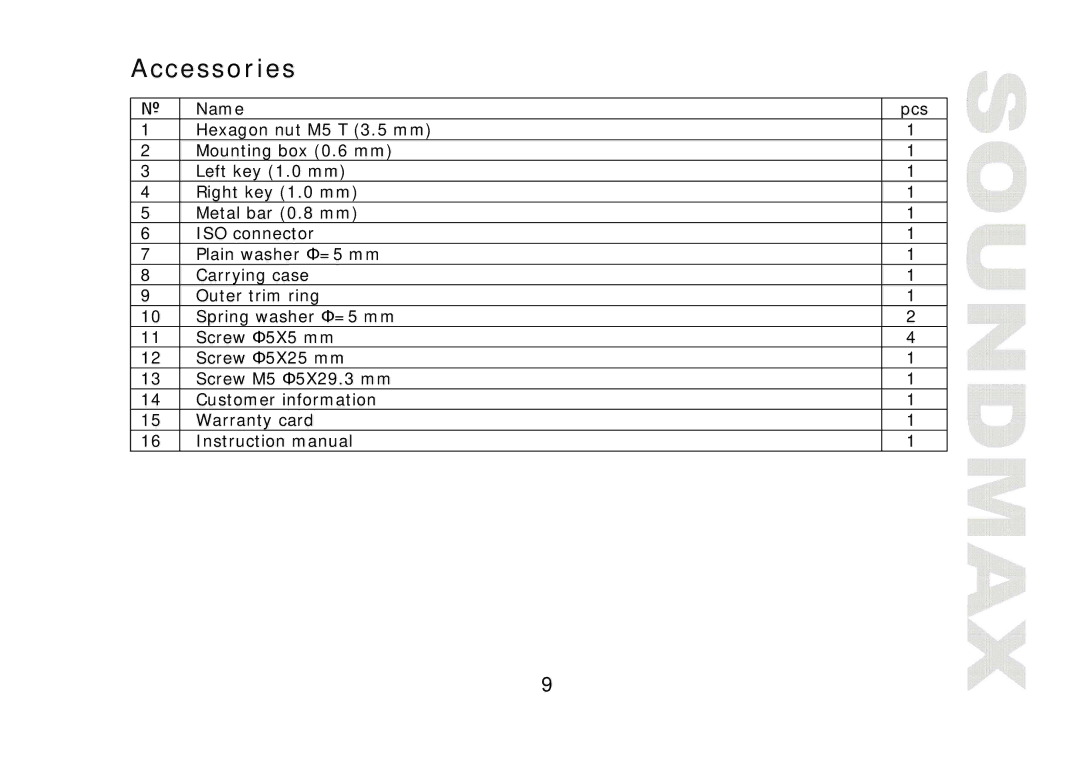 SoundMax SM-CDM1040 instruction manual Accessories 