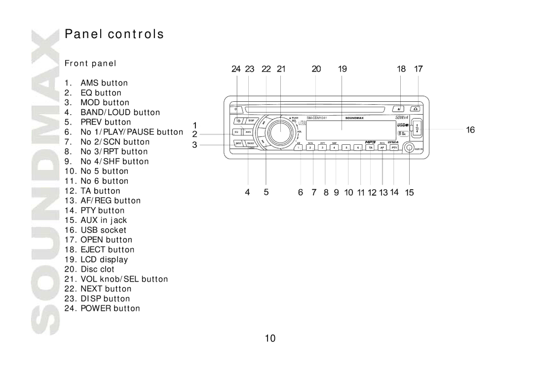 SoundMax SM-CDM1041 instruction manual Panel controls, Front panel 