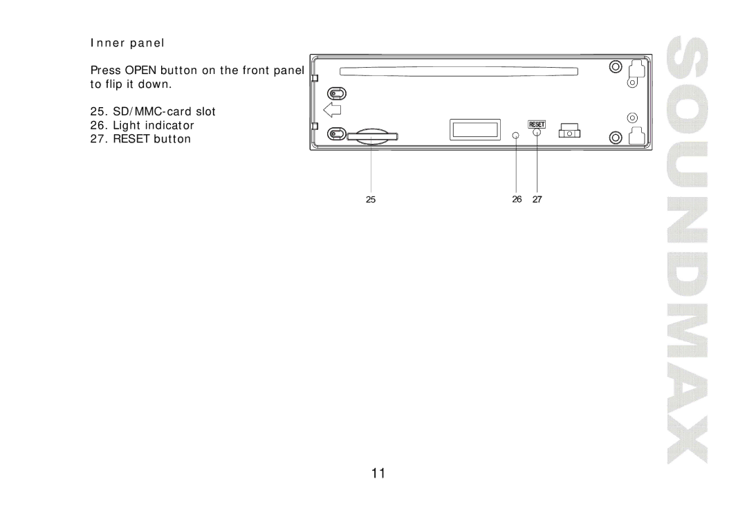 SoundMax SM-CDM1041 instruction manual Inner panel 