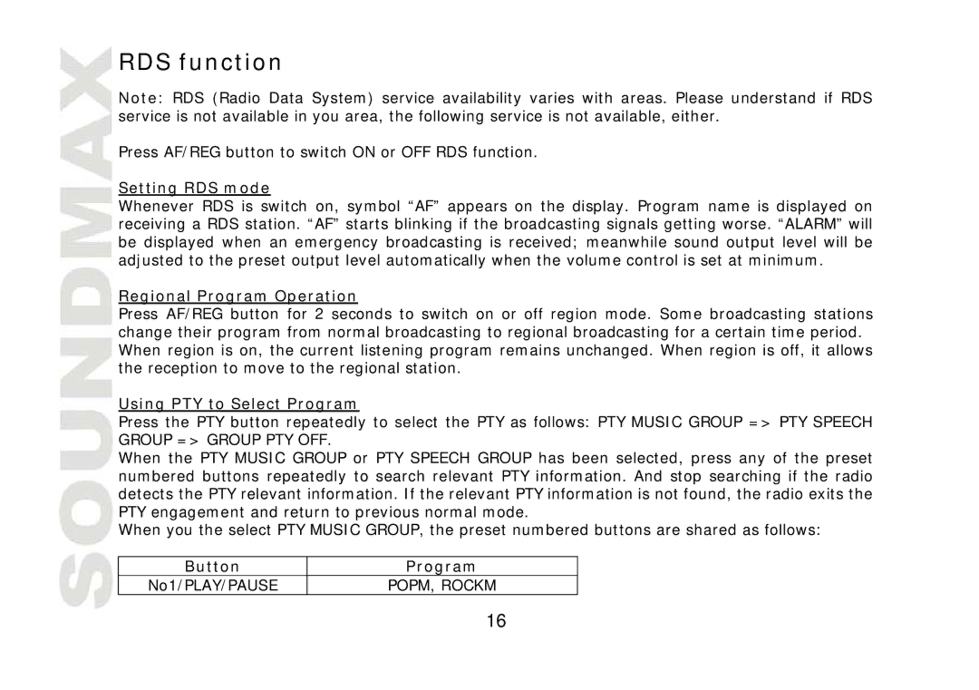 SoundMax SM-CDM1041 RDS function, Setting RDS mode, Regional Program Operation, Using PTY to Select Program 