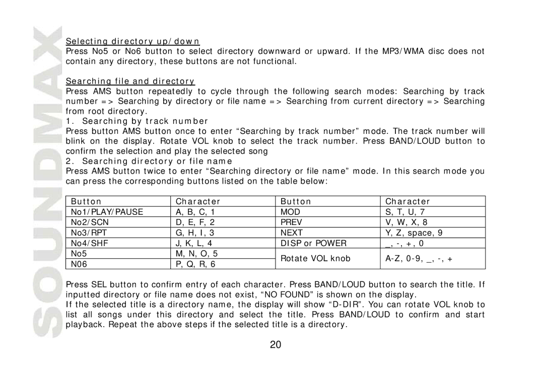 SoundMax SM-CDM1041 Selecting directory up/down, Searching file and directory, Searching by track number, Button Character 