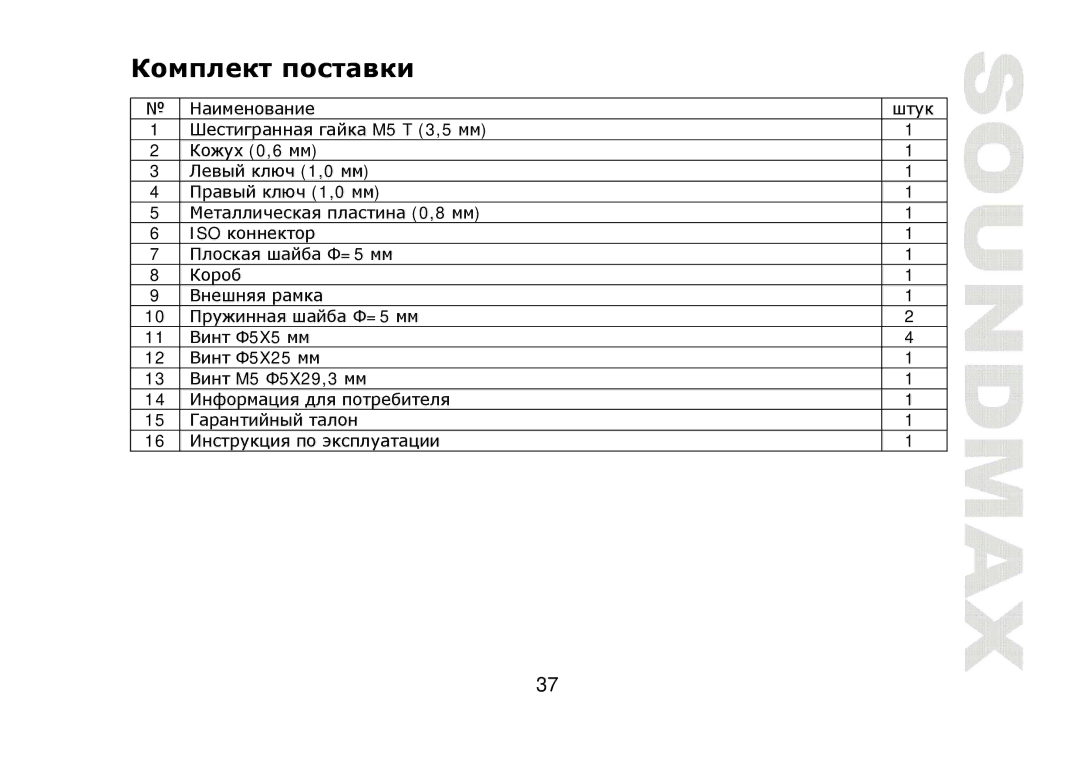 SoundMax SM-CDM1041 instruction manual M5 T 3,5 ISO 5X5 5X25 M5 5X29,3 