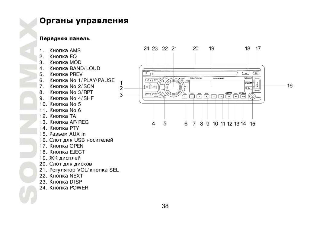 SoundMax SM-CDM1041 instruction manual 