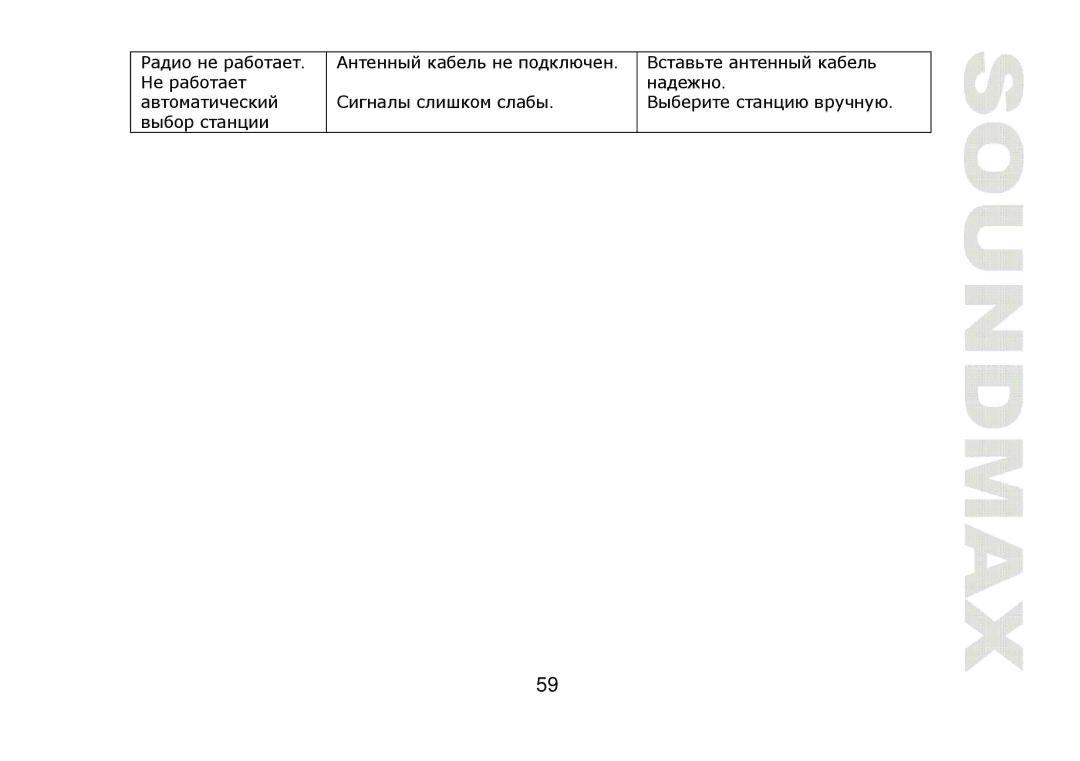 SoundMax SM-CDM1041 instruction manual 