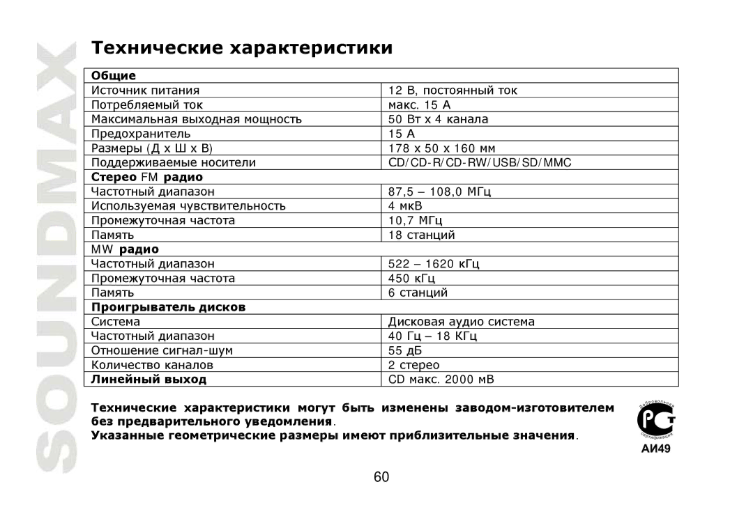 SoundMax SM-CDM1041 instruction manual FM д, MW д, Гт д Тт гт т д-гтт Дтг д Гт т т 