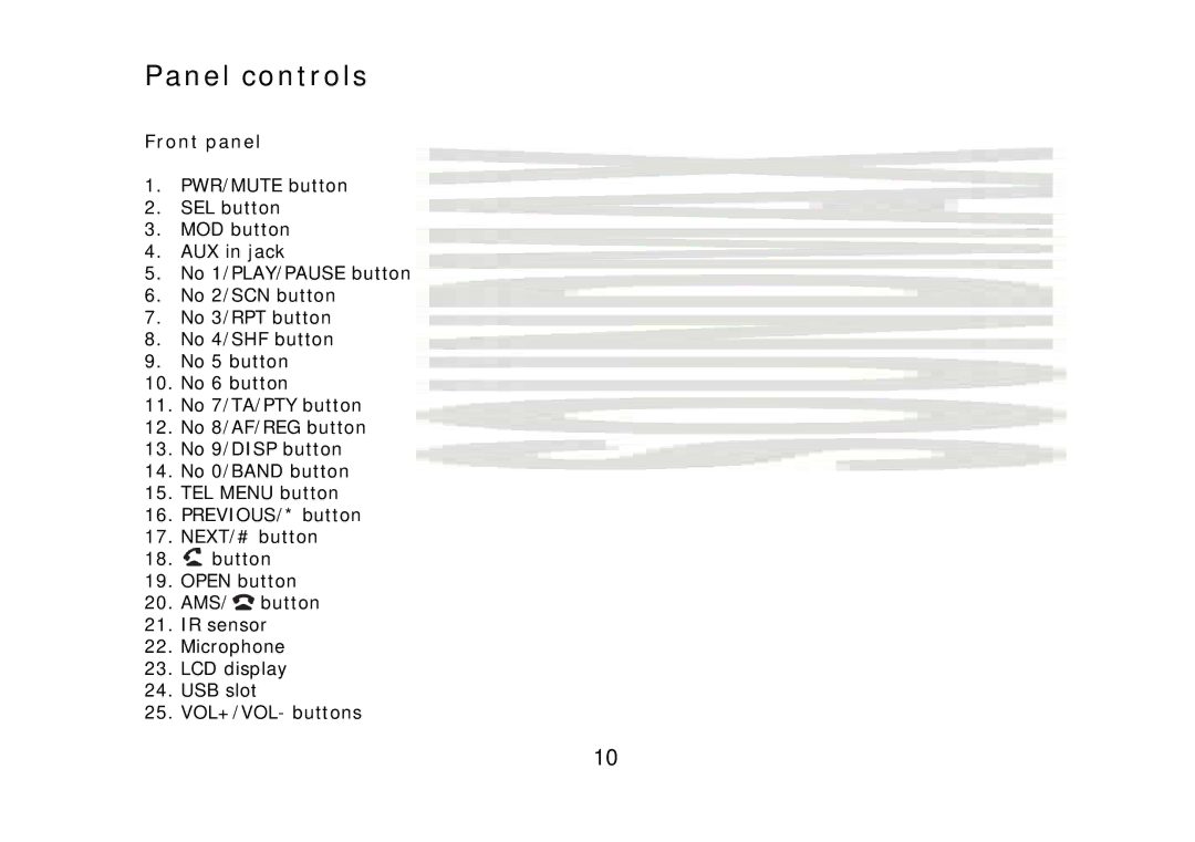 SoundMax SM-CDM1042 instruction manual Panel controls, Front panel 