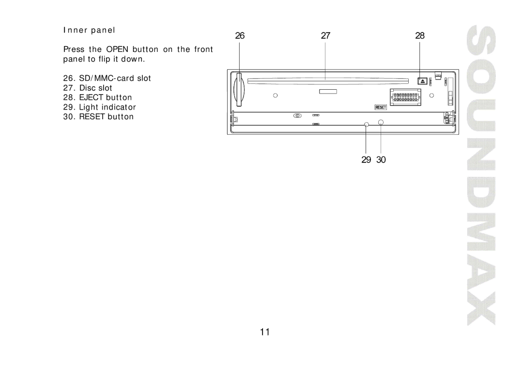 SoundMax SM-CDM1042 instruction manual Inner panel 