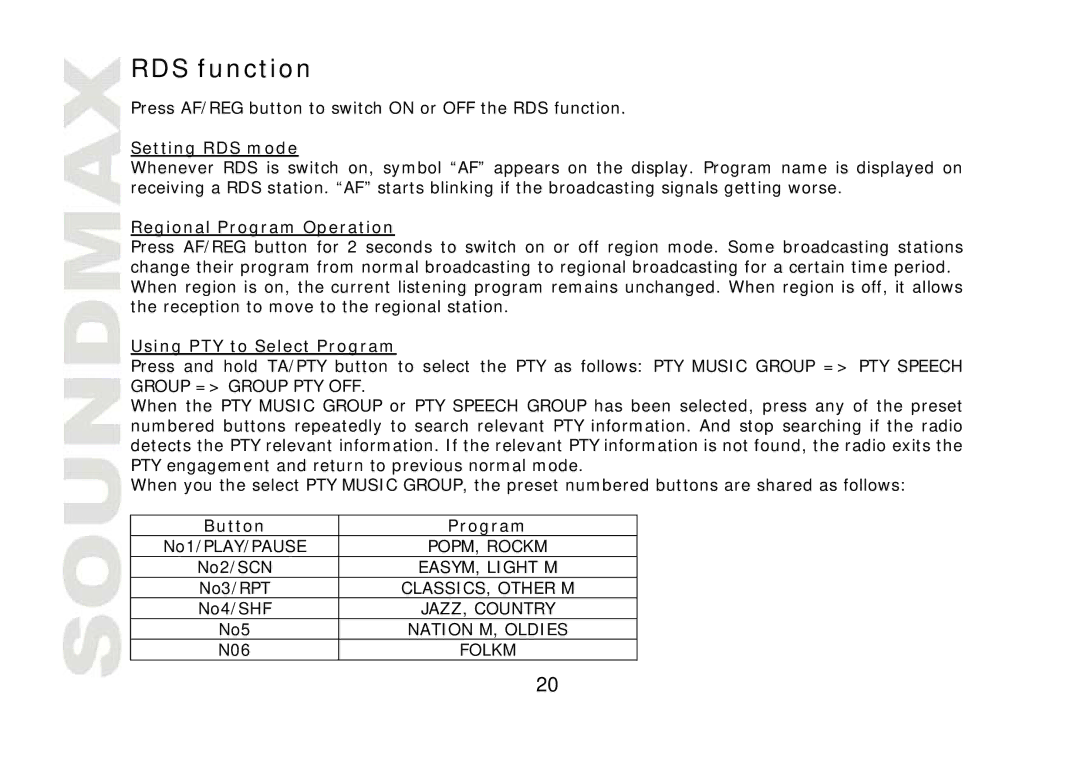 SoundMax SM-CDM1042 RDS function, Setting RDS mode, Regional Program Operation, Using PTY to Select Program 