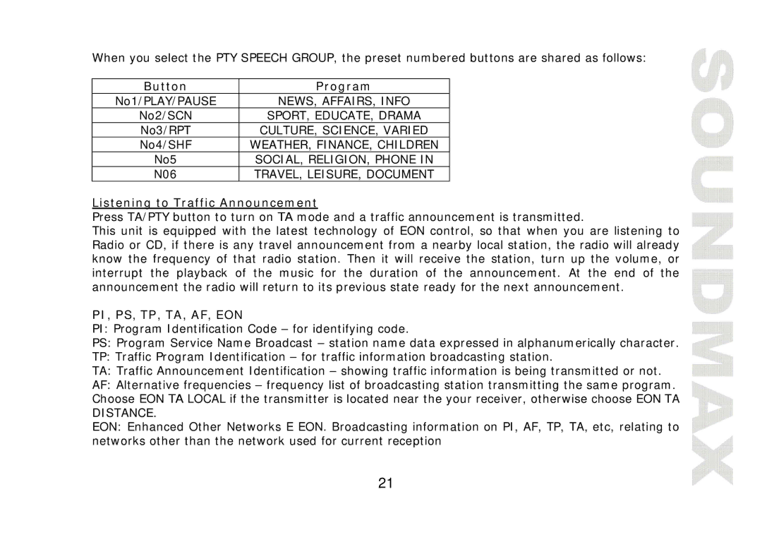 SoundMax SM-CDM1042 instruction manual Listening to Traffic Announcement, Pi, Ps, Tp, Ta, Af, Eon 