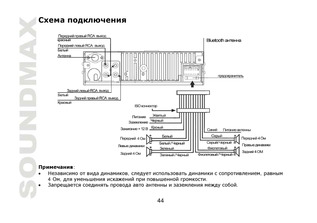 SoundMax SM-CDM1042 instruction manual 