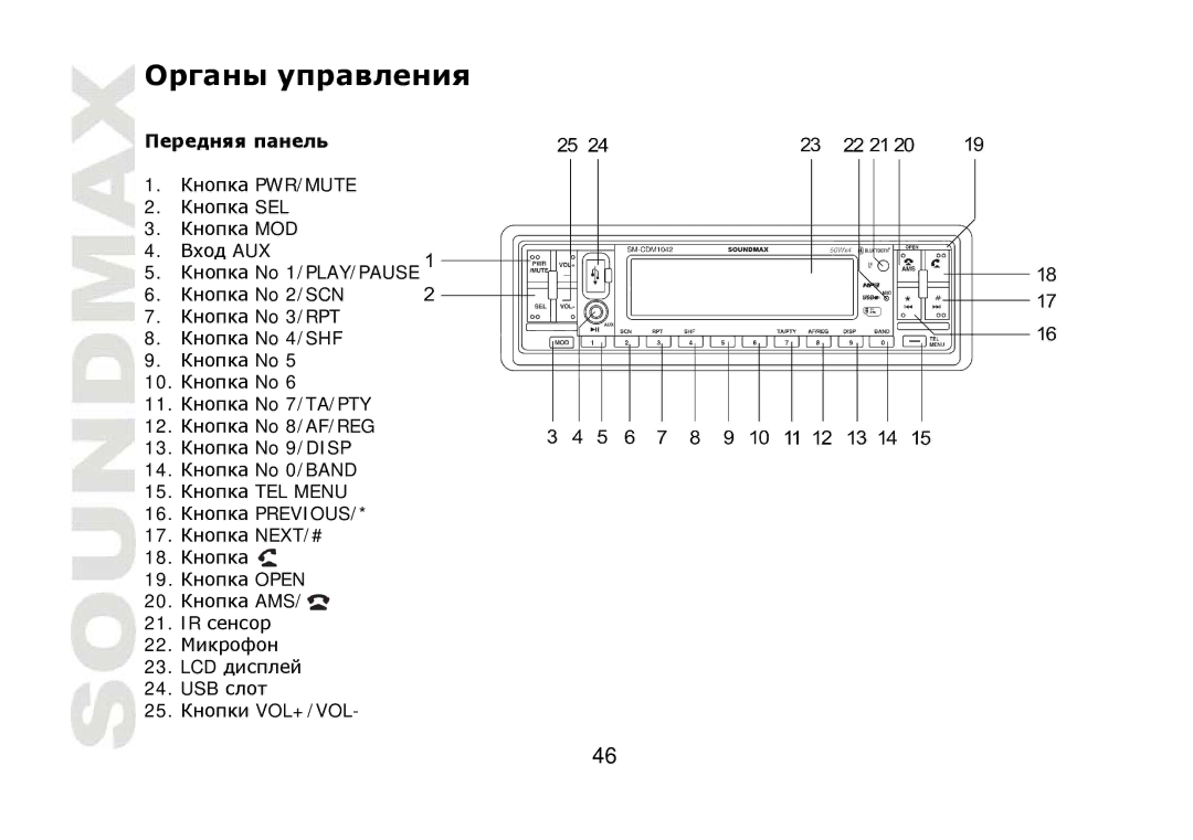 SoundMax SM-CDM1042 instruction manual 